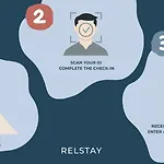 Relstay - De Angeli 4* Μιλάνο